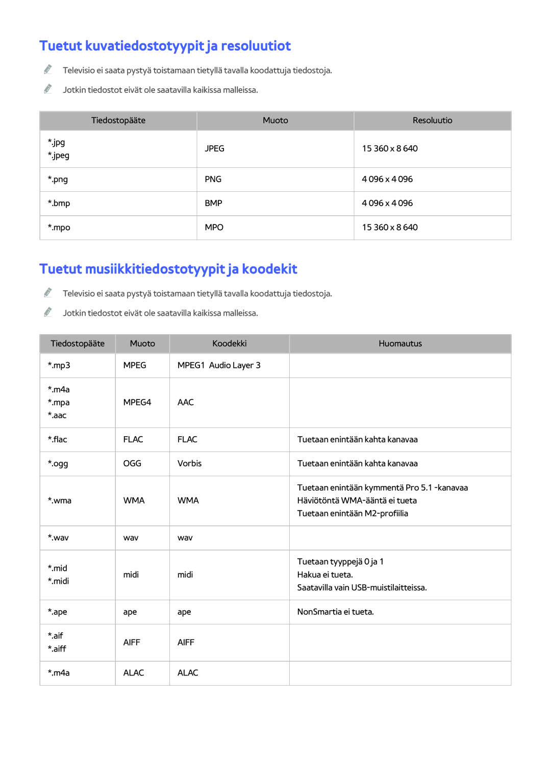 Samsung UE50H5304AKXXE, UE40H6204AKXXE Tuetut kuvatiedostotyypit ja resoluutiot, Tuetut musiikkitiedostotyypit ja koodekit 