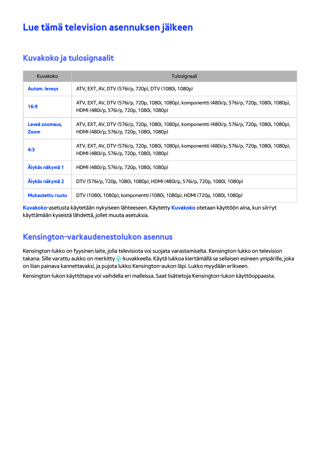 Samsung UE40H6204AKXXE, UE40H5204AKXXE, UE40H5304AKXXE Lue tämä television asennuksen jälkeen, Kuvakoko ja tulosignaalit 