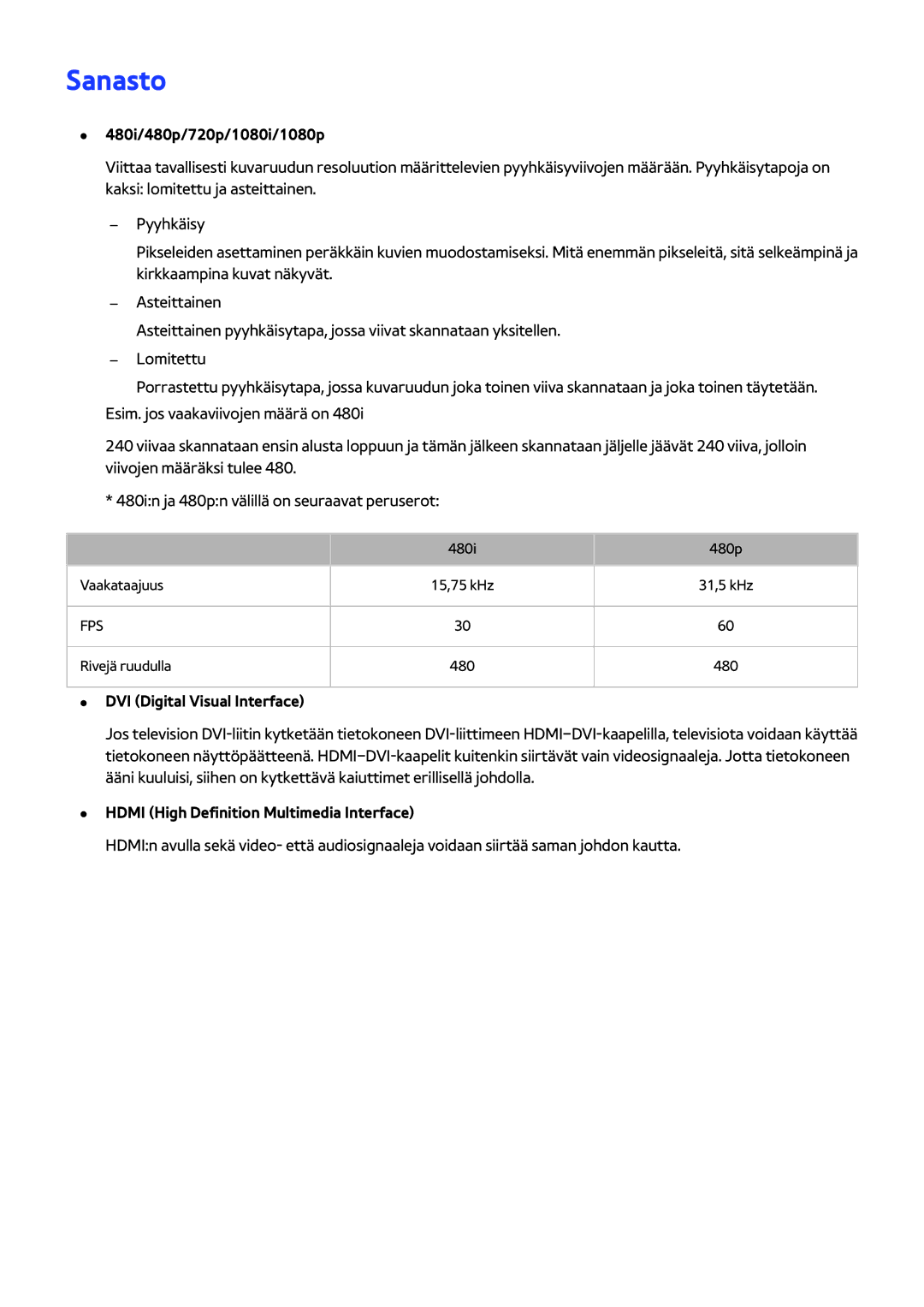 Samsung UE60H6204AKXXE, UE40H6204AKXXE, UE40H5204AKXXE Sanasto, 480i/480p/720p/1080i/1080p, DVI Digital Visual Interface 