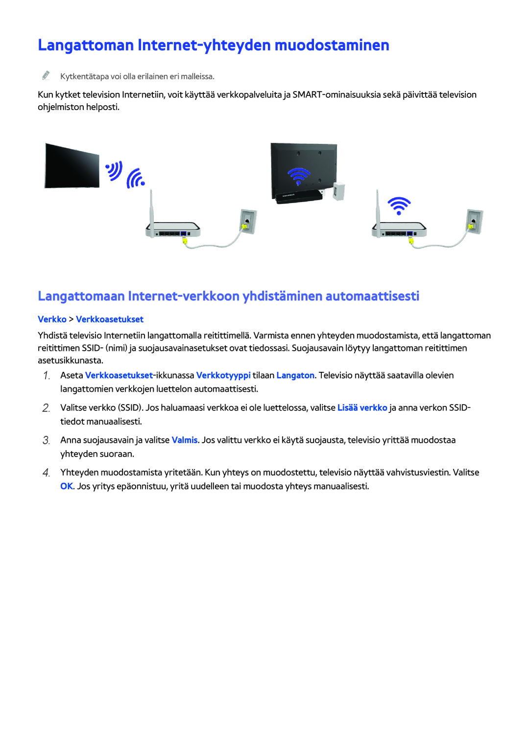 Samsung UE40H6204AKXXE, UE40H5204AKXXE, UE40H5304AKXXE, UE46H5304AKXXE manual Langattoman Internet-yhteyden muodostaminen 