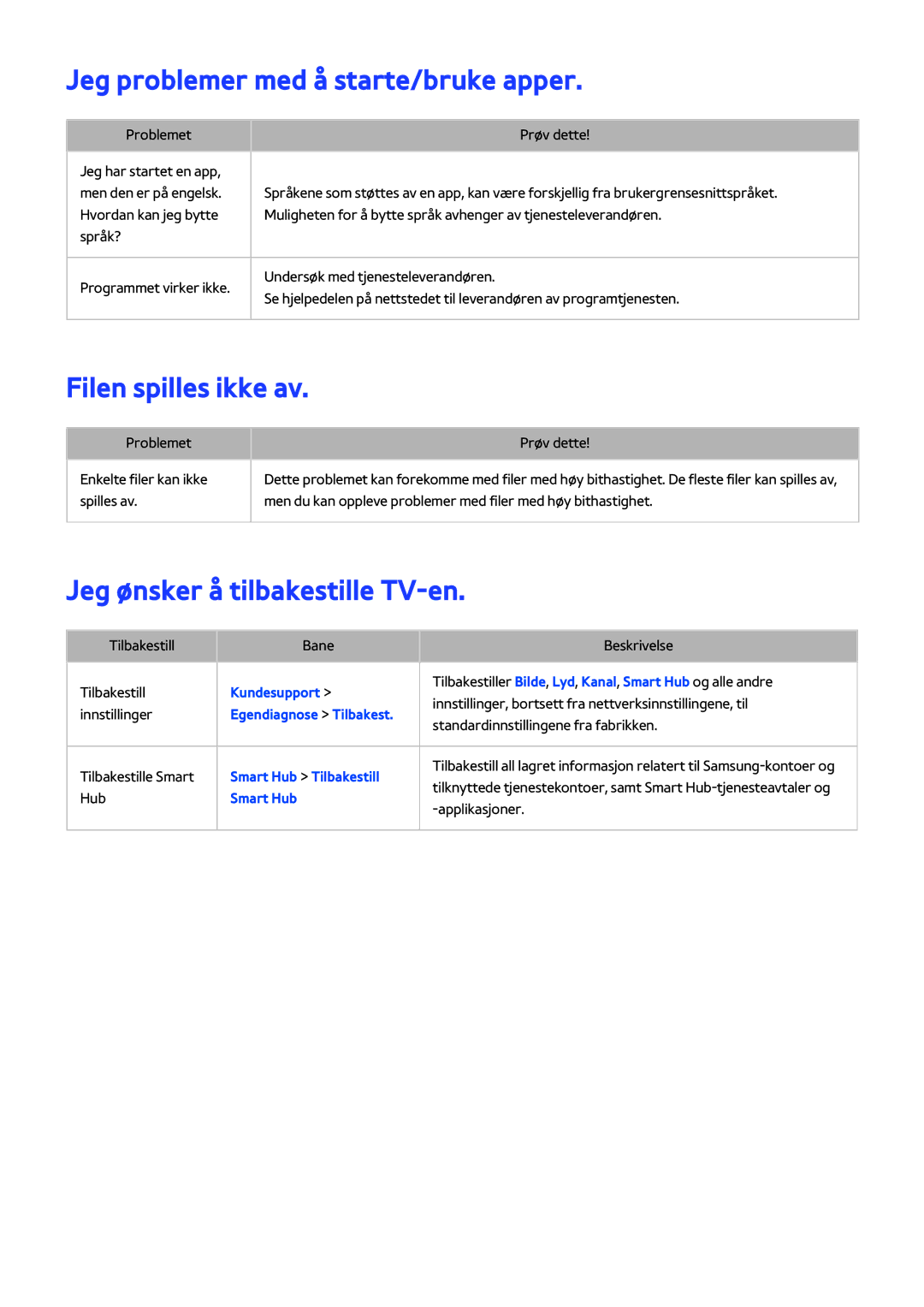 Samsung UE46H6204AKXXE Jeg problemer med å starte/bruke apper, Filen spilles ikke av, Jeg ønsker å tilbakestille TV-en 