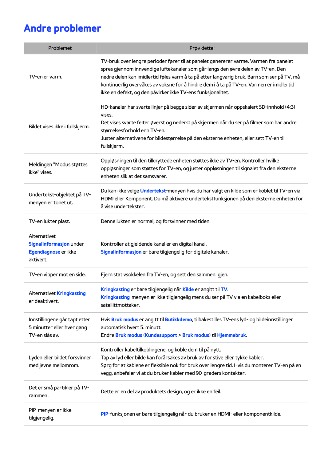 Samsung UE50H5304AKXXE, UE40H6204AKXXE, UE40H5204AKXXE, UE40H5304AKXXE, UE46H5304AKXXE Andre problemer, Egendiagnose er ikke 