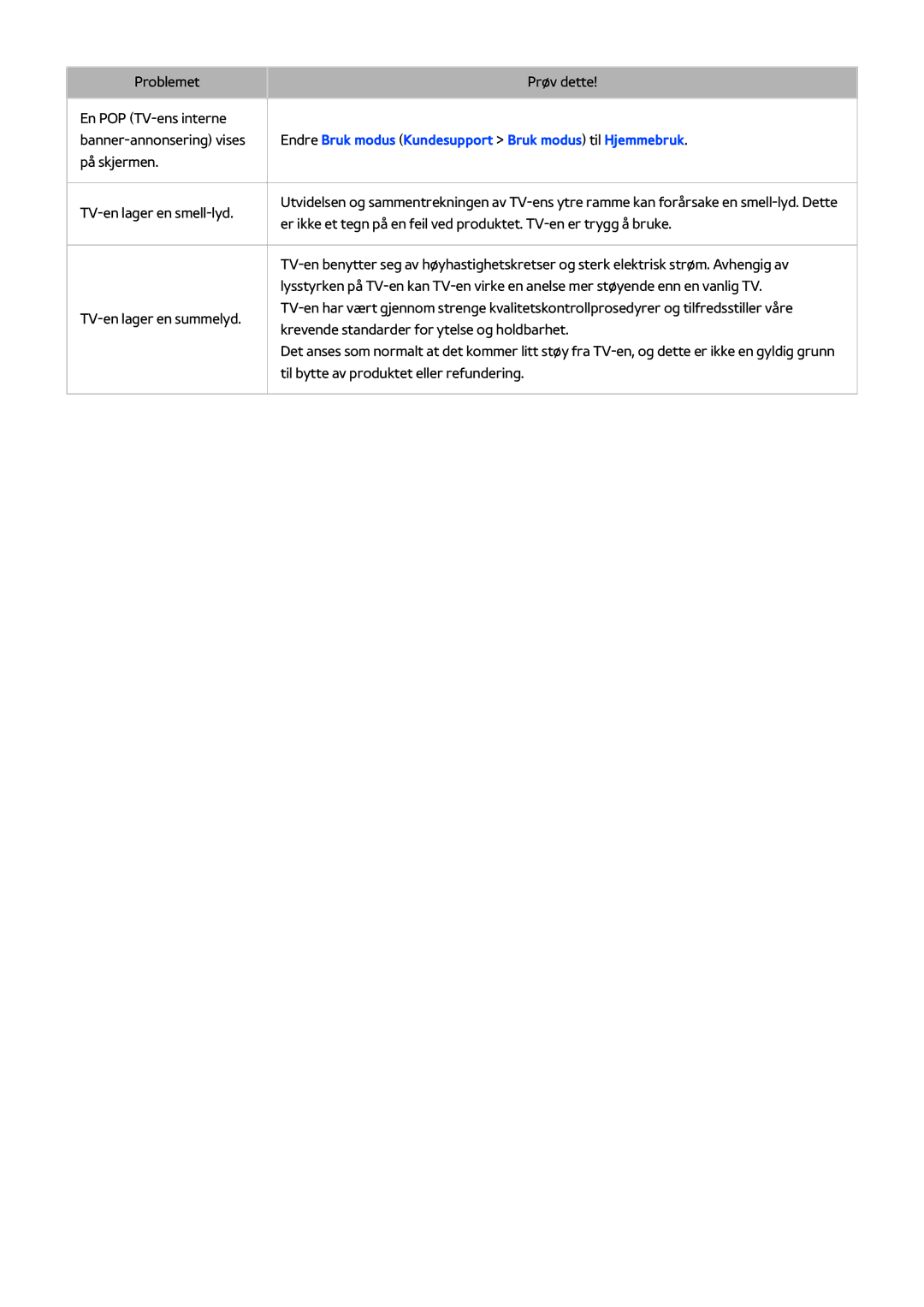 Samsung UE60H6204AKXXE, UE40H6204AKXXE, UE40H5204AKXXE manual Endre Bruk modus Kundesupport Bruk modus til Hjemmebruk 