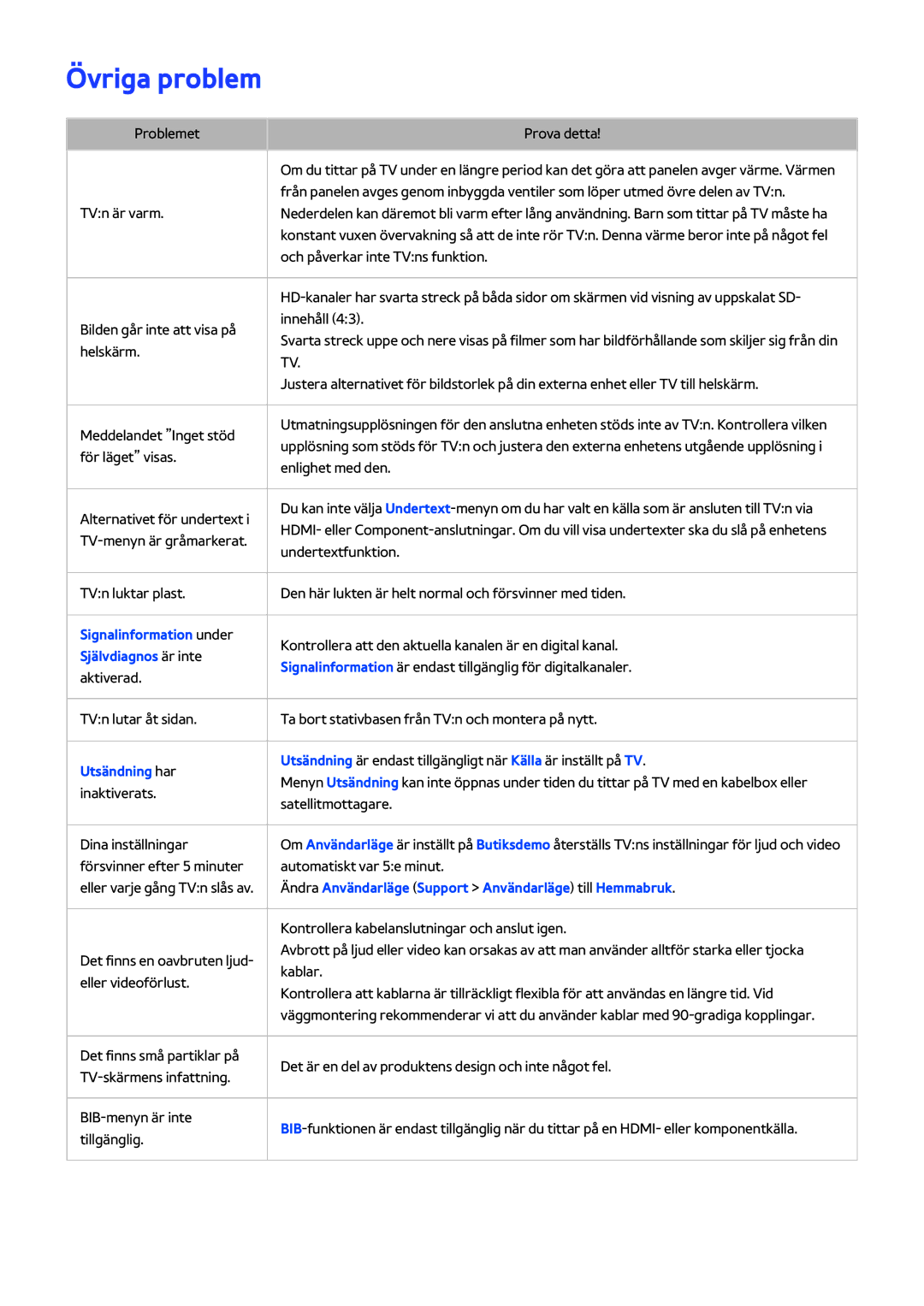 Samsung UE50H5304AKXXE, UE40H6204AKXXE, UE40H5204AKXXE, UE40H5304AKXXE, UE46H5304AKXXE Övriga problem, Självdiagnos är inte 