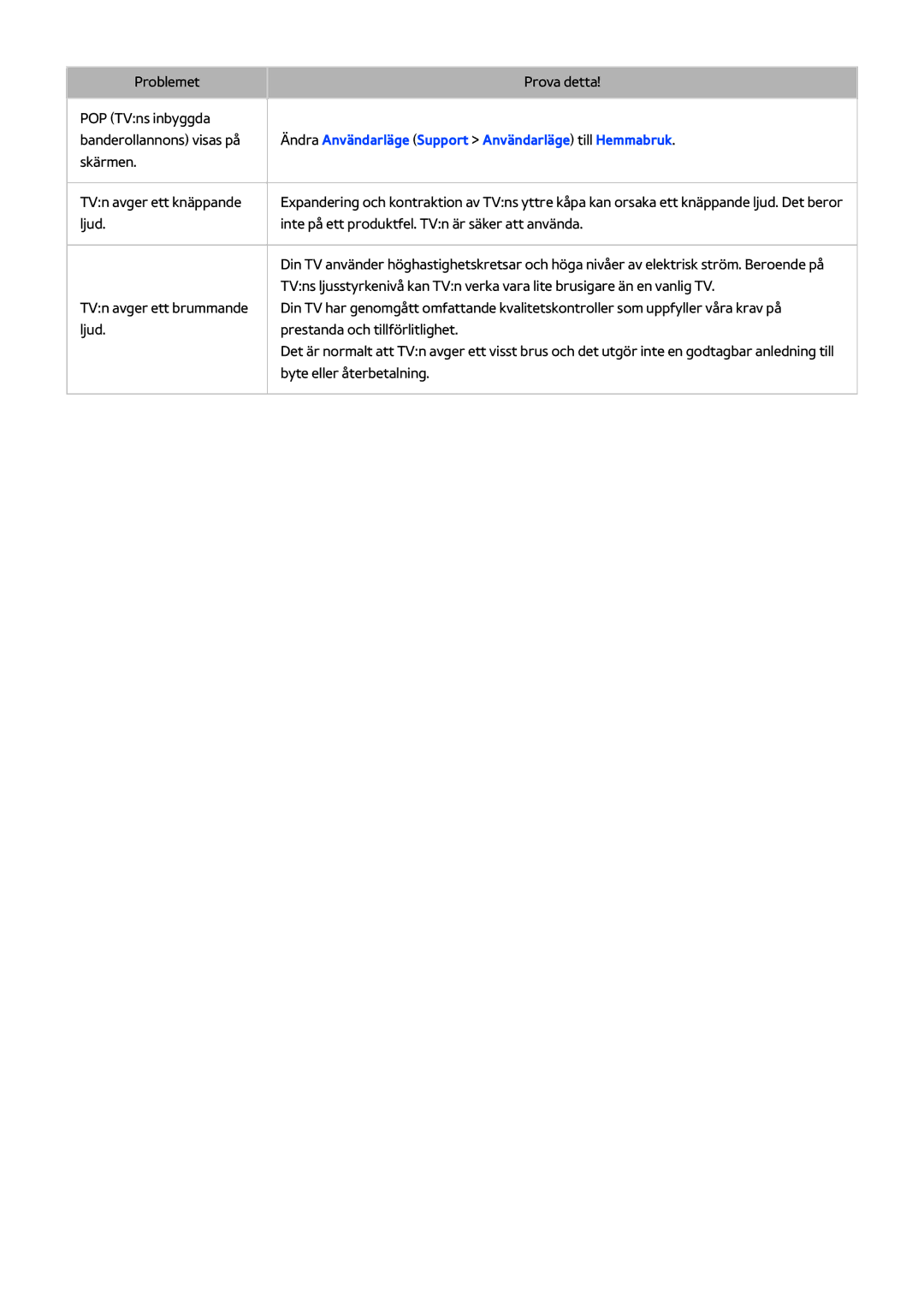 Samsung UE60H6204AKXXE, UE40H6204AKXXE, UE40H5204AKXXE manual Ändra Användarläge Support Användarläge till Hemmabruk 