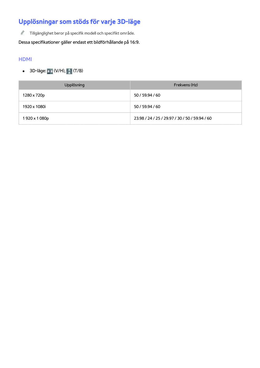 Samsung UE40H5204AKXXE, UE40H6204AKXXE, UE40H5304AKXXE, UE46H5304AKXXE manual Upplösningar som stöds för varje 3D-läge, Hdmi 