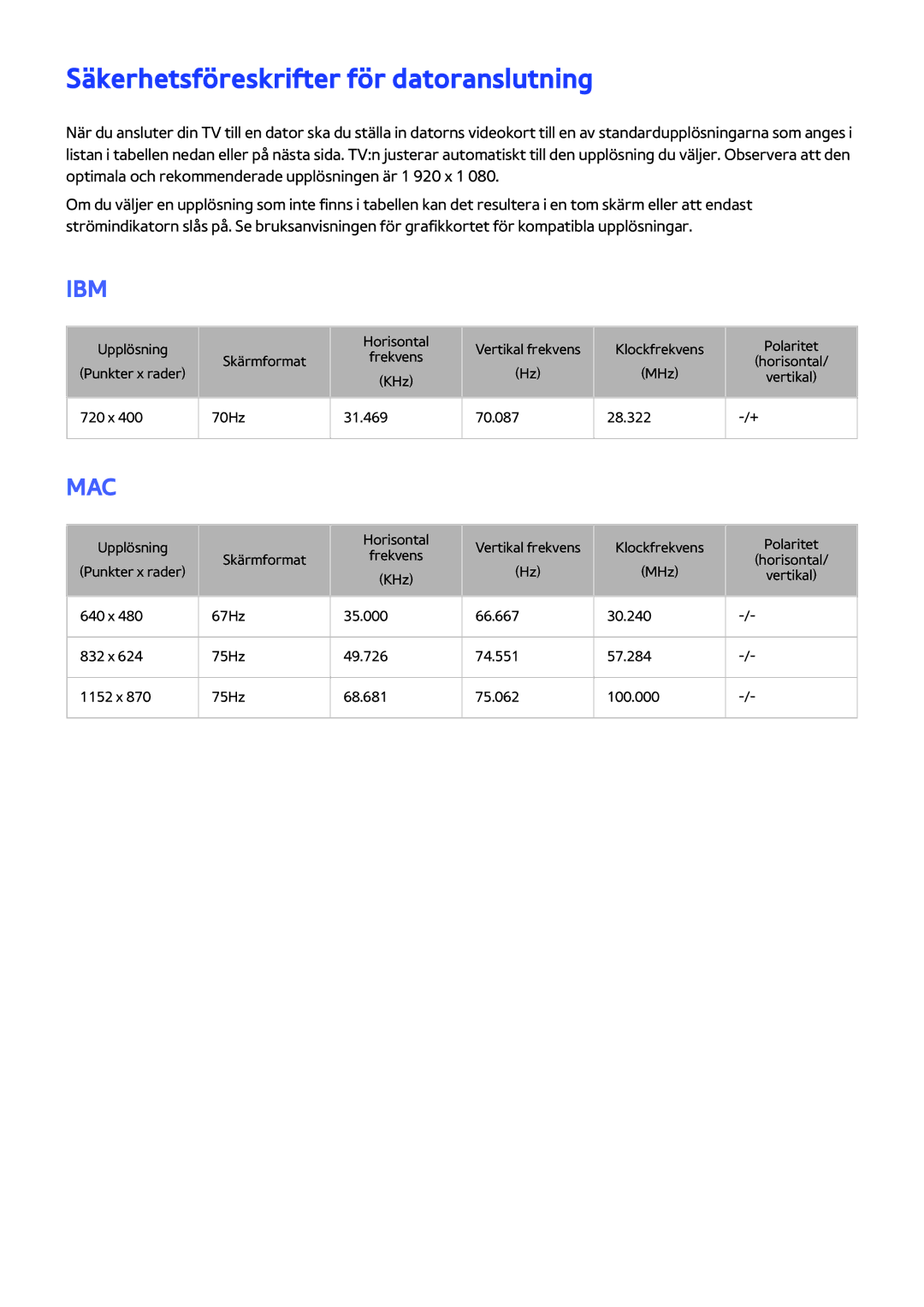 Samsung UE40H5304AKXXE, UE40H6204AKXXE, UE40H5204AKXXE, UE46H5304AKXXE manual Säkerhetsföreskrifter för datoranslutning, Ibm 