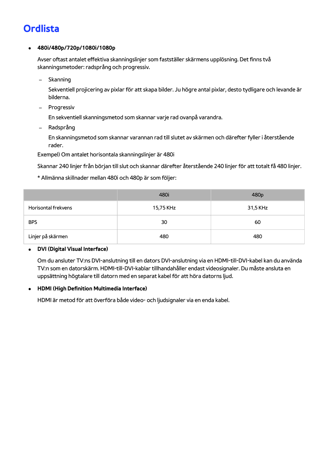 Samsung UE60H6204AKXXE, UE40H6204AKXXE, UE40H5204AKXXE Ordlista, 480i/480p/720p/1080i/1080p, DVI Digital Visual Interface 