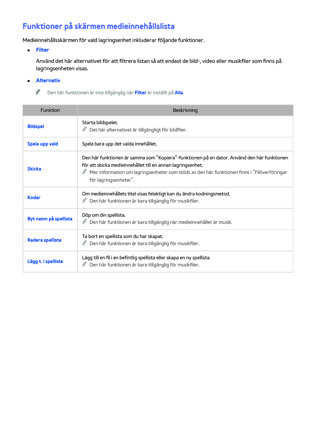 Samsung UE40H6204AKXXE, UE40H5204AKXXE, UE40H5304AKXXE manual Funktioner på skärmen medieinnehållslista, Filter, Alternativ 