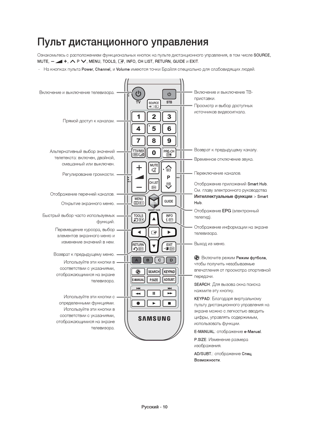 Samsung UE40H6233AKXRU, UE46H6233AKXRU manual Пульт дистанционного управления 