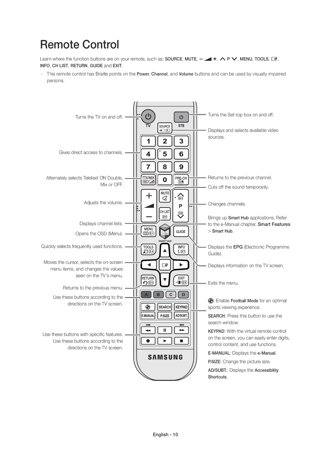 Samsung UE46H6233AKXRU manual Remote Control, Displays channel lists, Opens the OSD Menu, Size Change the picture size 