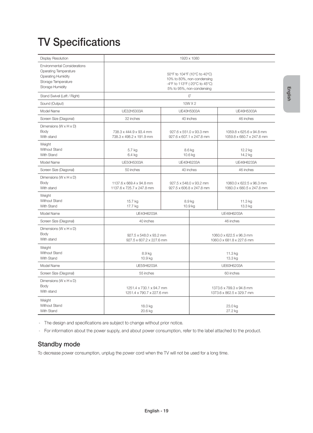 Samsung UE40H6233AKXRU, UE46H6233AKXRU manual TV Specifications, Standby mode 