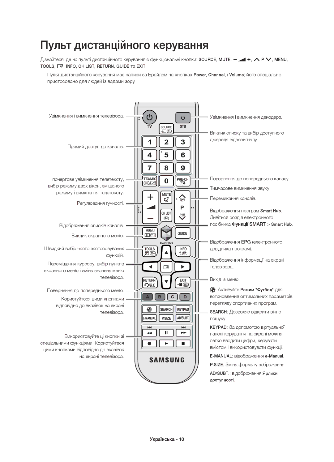 Samsung UE46H6233AKXRU, UE40H6233AKXRU manual Пульт дистанційного керування 