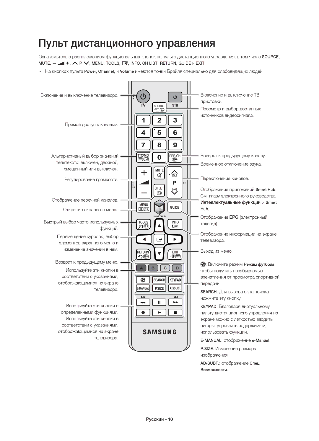 Samsung UE48H6350AKXRU, UE40H6350AKXRU, UE32H6350AKXRU manual Пульт дистанционного управления 