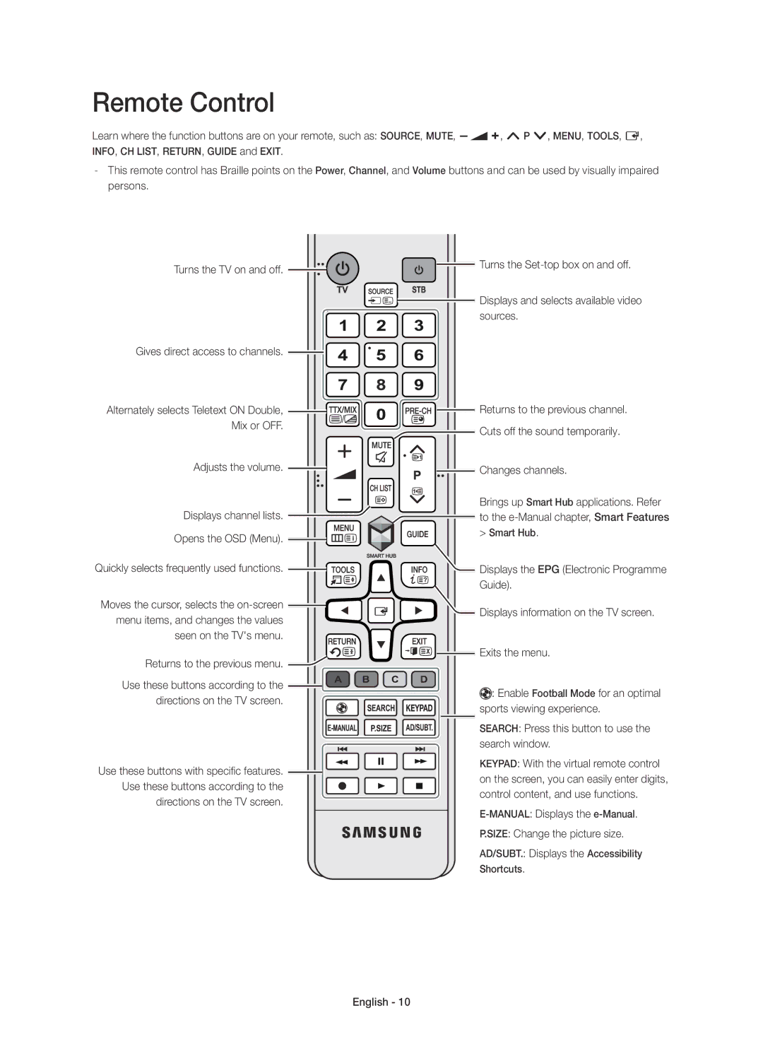 Samsung UE32H6350AKXRU manual Remote Control, Displays channel lists, Opens the OSD Menu, Size Change the picture size 