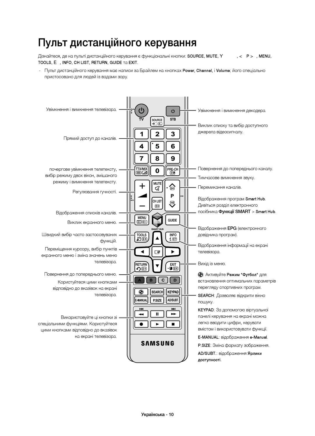 Samsung UE48H6350AKXRU, UE40H6350AKXRU, UE32H6350AKXRU manual Пульт дистанційного керування 