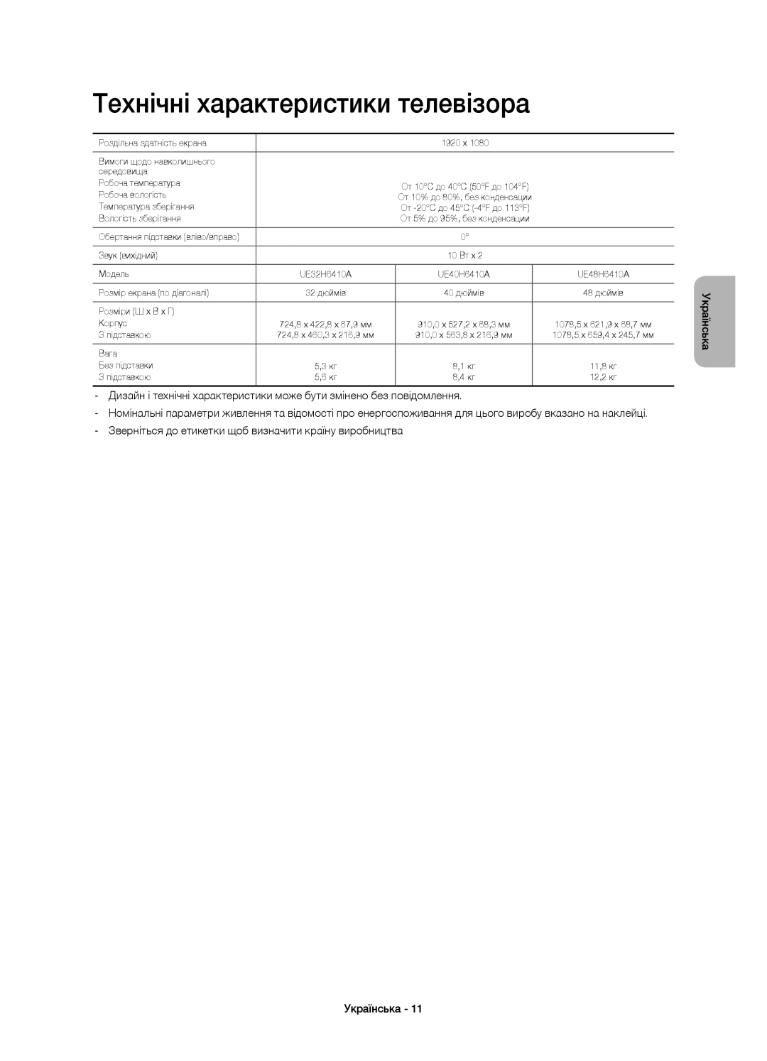 Samsung UE48H6410AUXRU, UE40H6410AUXMS, UE40H6410AUXRU, UE32H6410AUXRU, UE48H6410AUXMS Технічні характеристики телевізора 