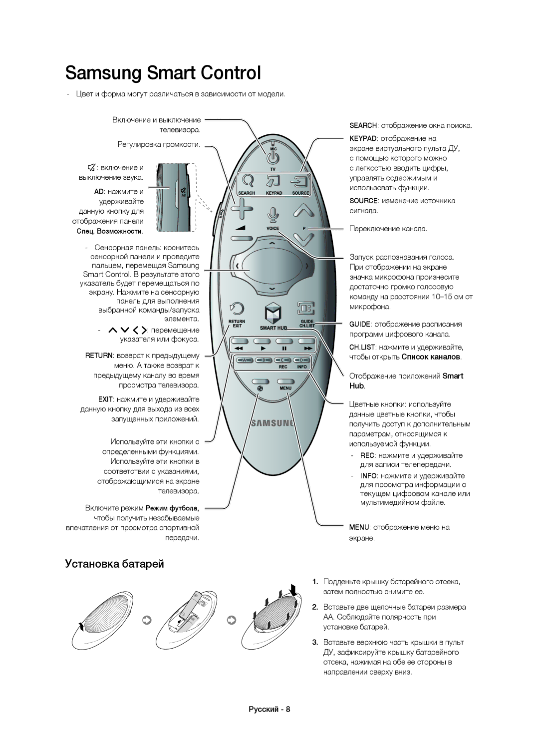 Samsung UE32H6410AUXRU, UE40H6410AUXMS, UE40H6410AUXRU, UE48H6410AUXMS manual Samsung Smart Control, Установка батарей 