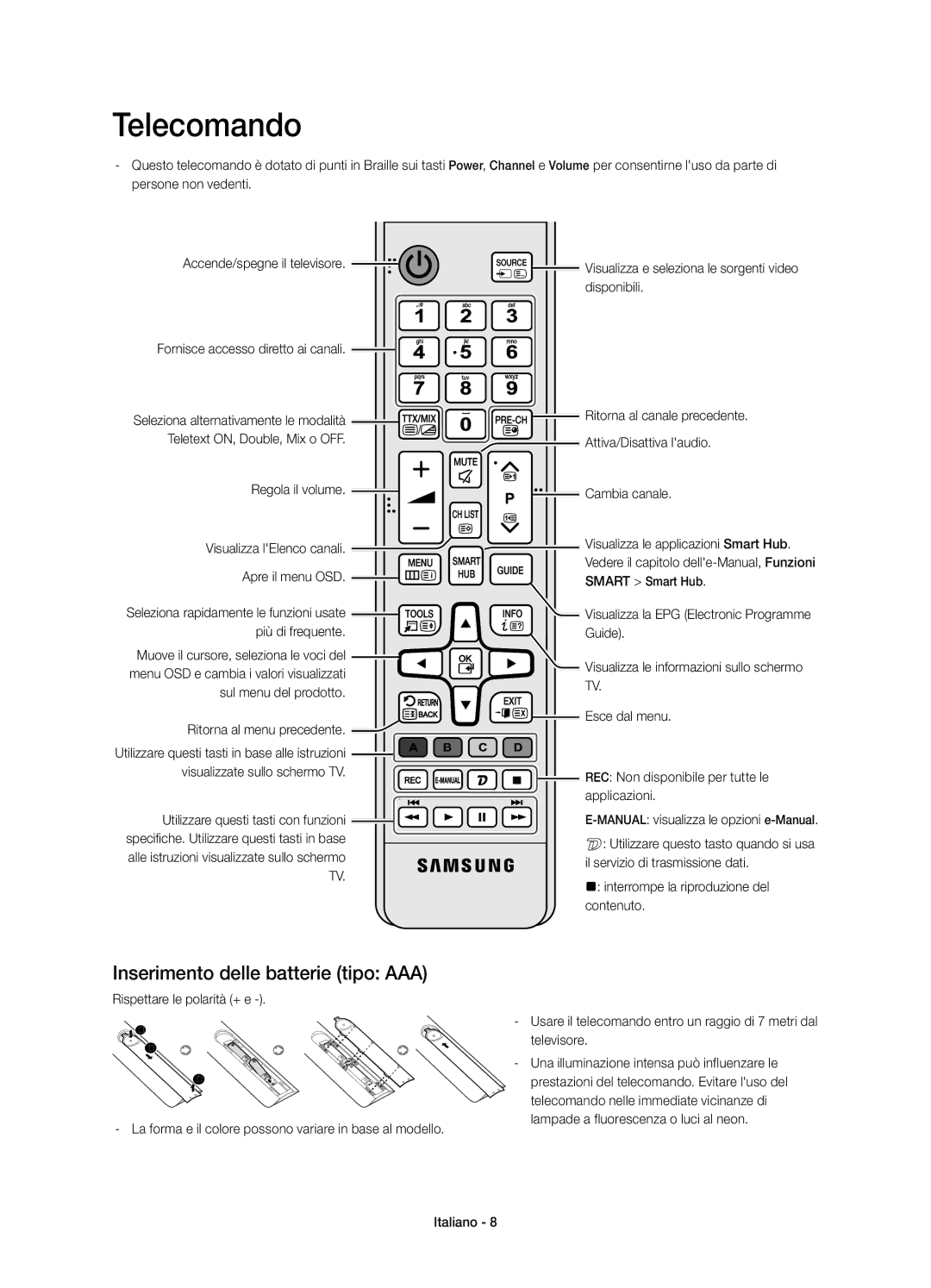 Samsung UE55H6410SDXZT Telecomando, Inserimento delle batterie tipo AAA, Disponibili, Apre il menu OSD Smart Smart Hub 