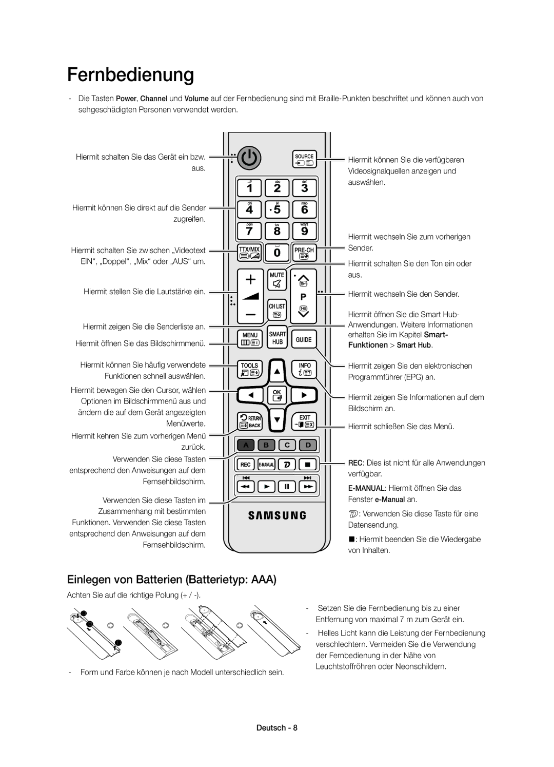 Samsung UE48H6410SDXZT, UE40H6410SDXZT, UE55H6410SDXZT manual Fernbedienung, Einlegen von Batterien Batterietyp AAA 