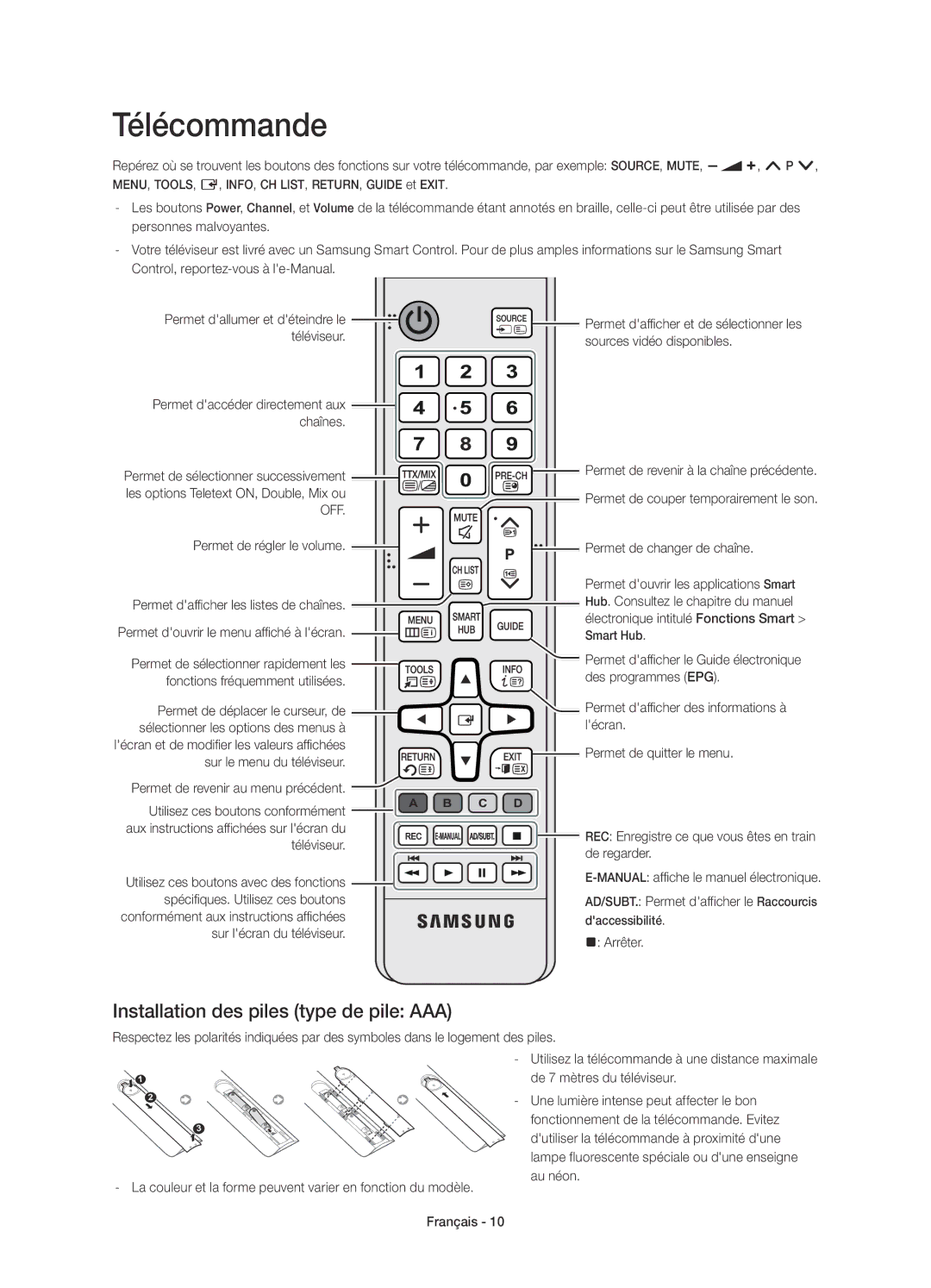 Samsung UE40H6410SSXXC, UE32H6410SSXXC, UE55H6410SSXXC, UE48H6410SSXXC Télécommande, Installation des piles type de pile AAA 