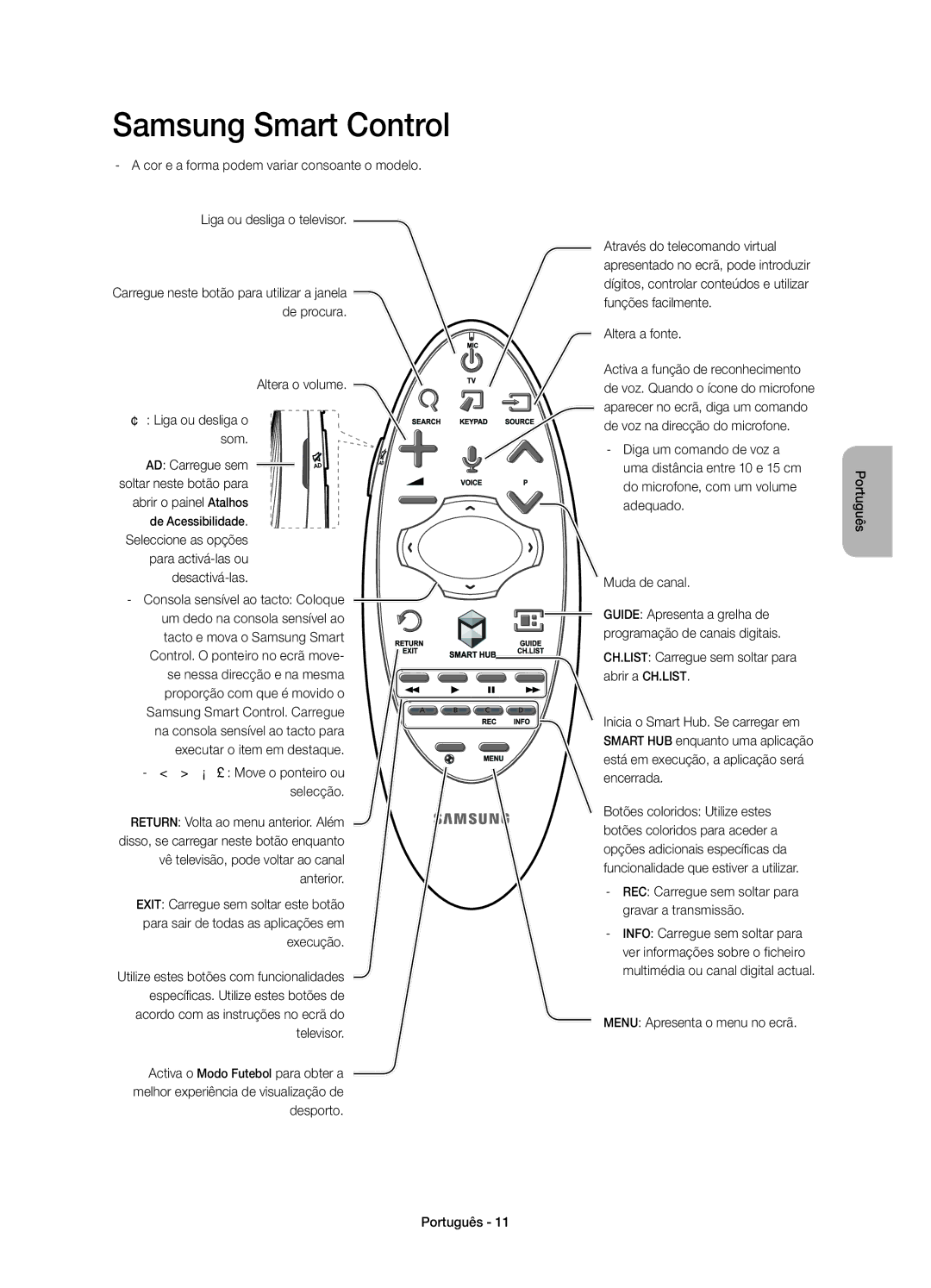 Samsung UE32H6410SSXXC manual Altera o volume ¢ Liga ou desliga o som, Altera a fonte, Menu Apresenta o menu no ecrã 