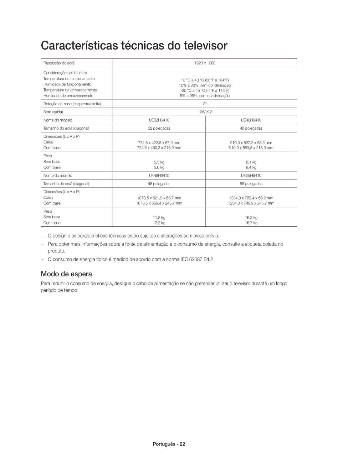 Samsung UE40H6410SSXXC, UE32H6410SSXXC, UE55H6410SSXXC, UE48H6410SSXXC Características técnicas do televisor, Modo de espera 