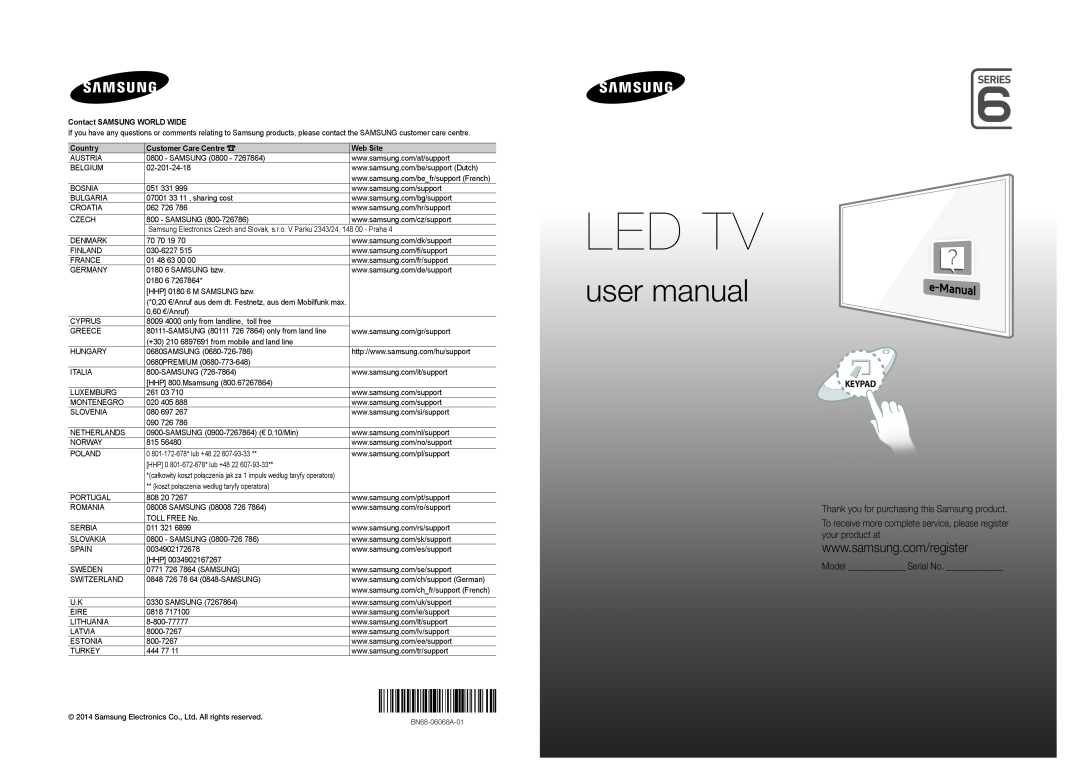 Samsung UE32H6410SSXXC manual Thank you for purchasing this Samsung product, Model Serial No, Led Tv, user manual, Country 