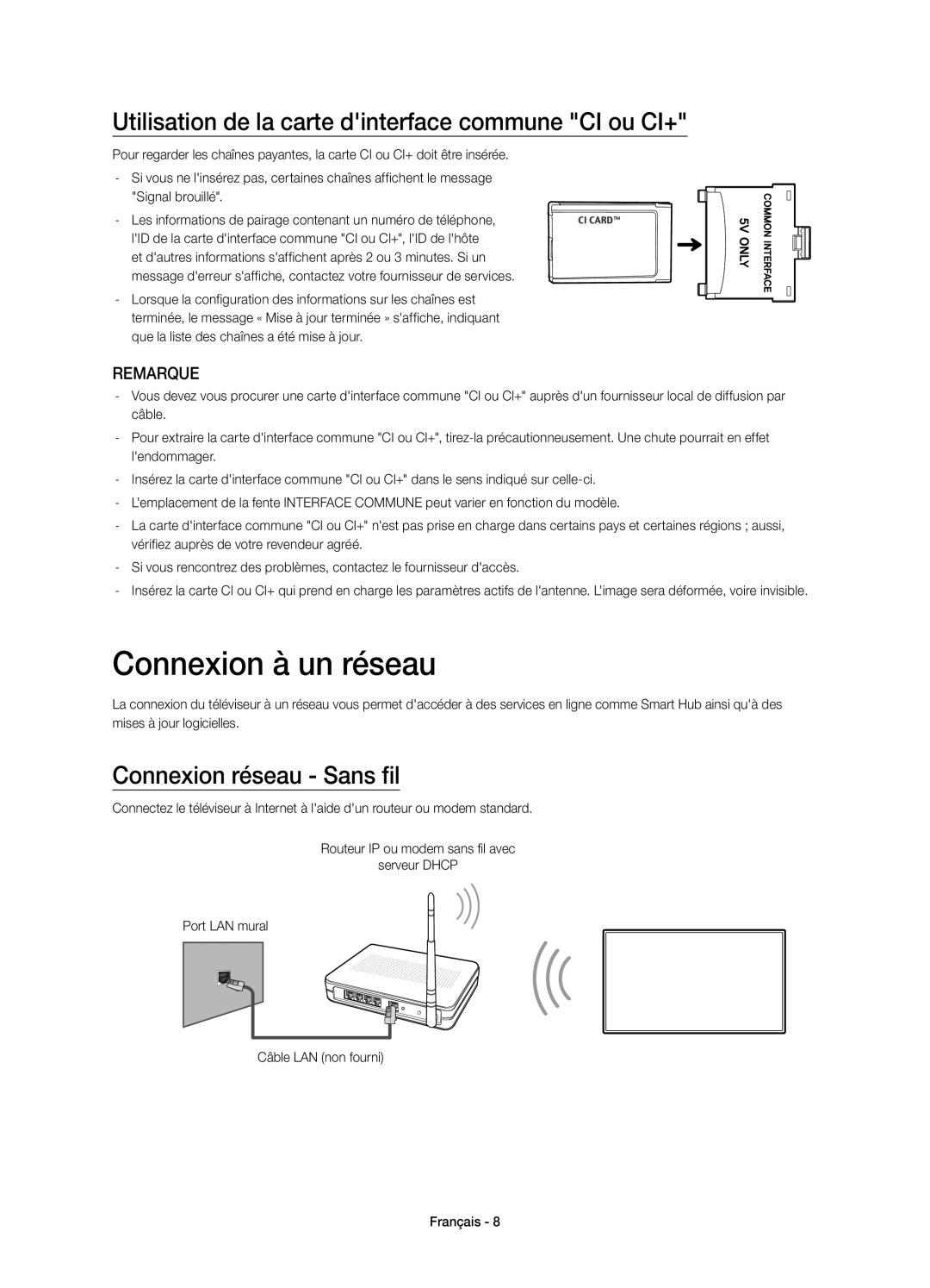 Samsung UE55H6410SSXXC manual Connexion à un réseau, Utilisation de la carte dinterface commune CI ou CI+, Remarque 