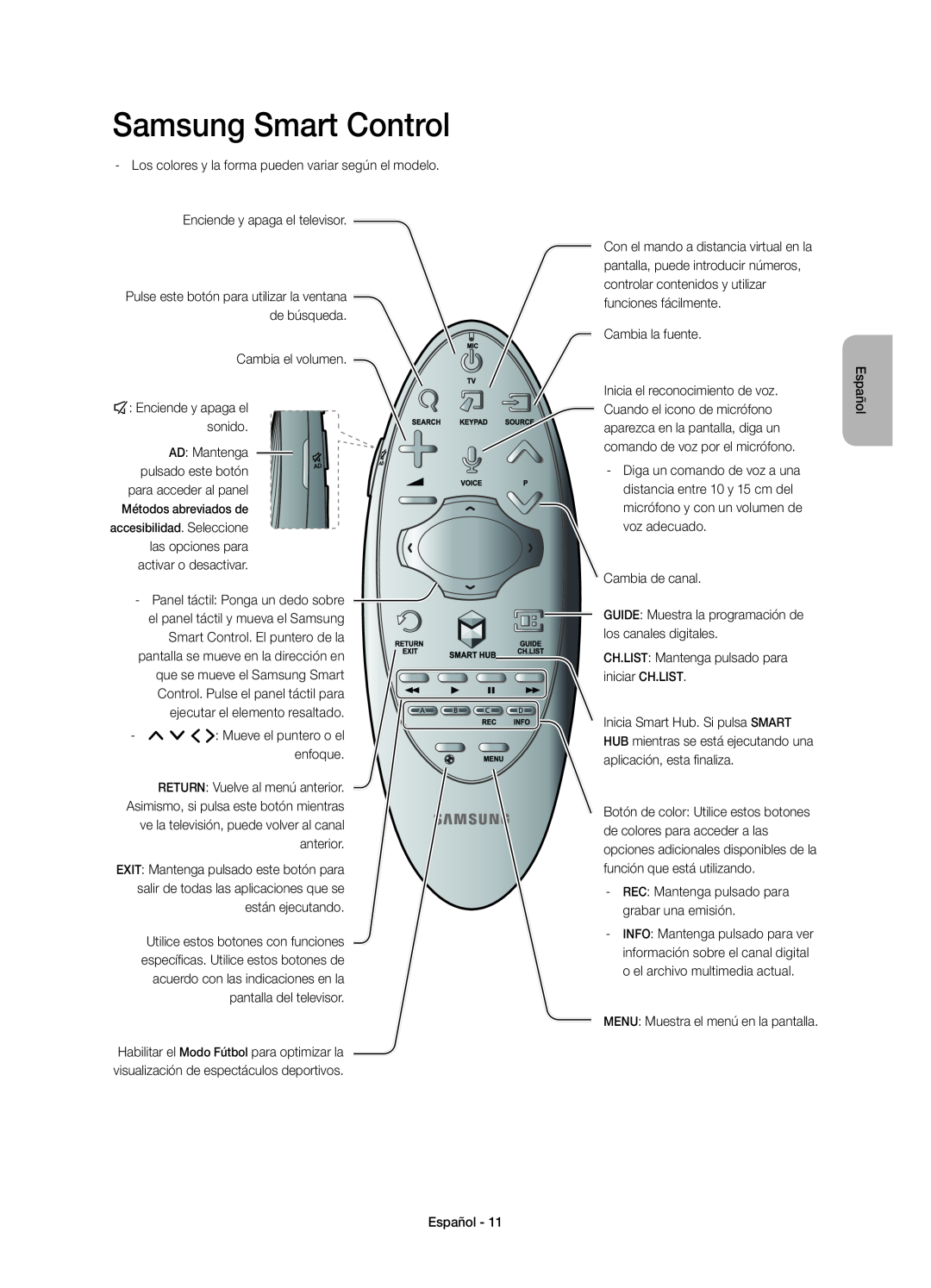 Samsung UE48H6410SSXXC, UE40H6410SSXXC manual Samsung Smart Control, Pulse este botón para utilizar la ventana de búsqueda 