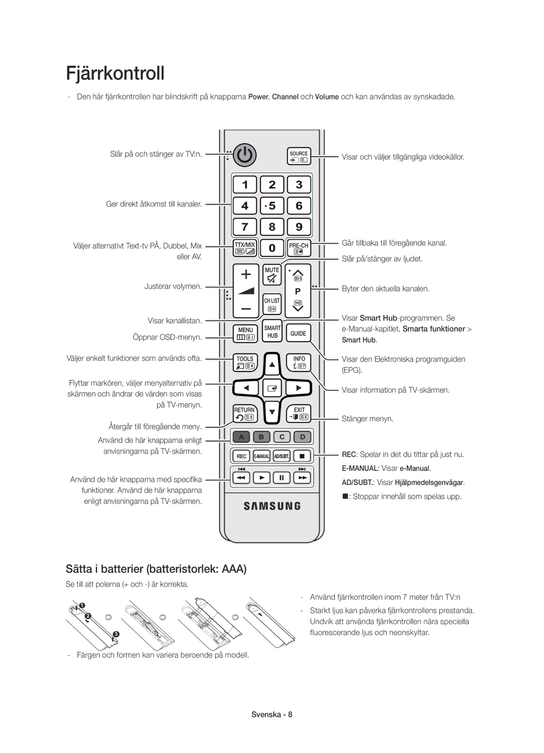 Samsung UE48H6475SUXXE, UE40H6475SUXXE, UE32H6475SUXXE, UE55H6475SUXXE, UE50H6475SUXXE Sätta i batterier batteristorlek AAA 