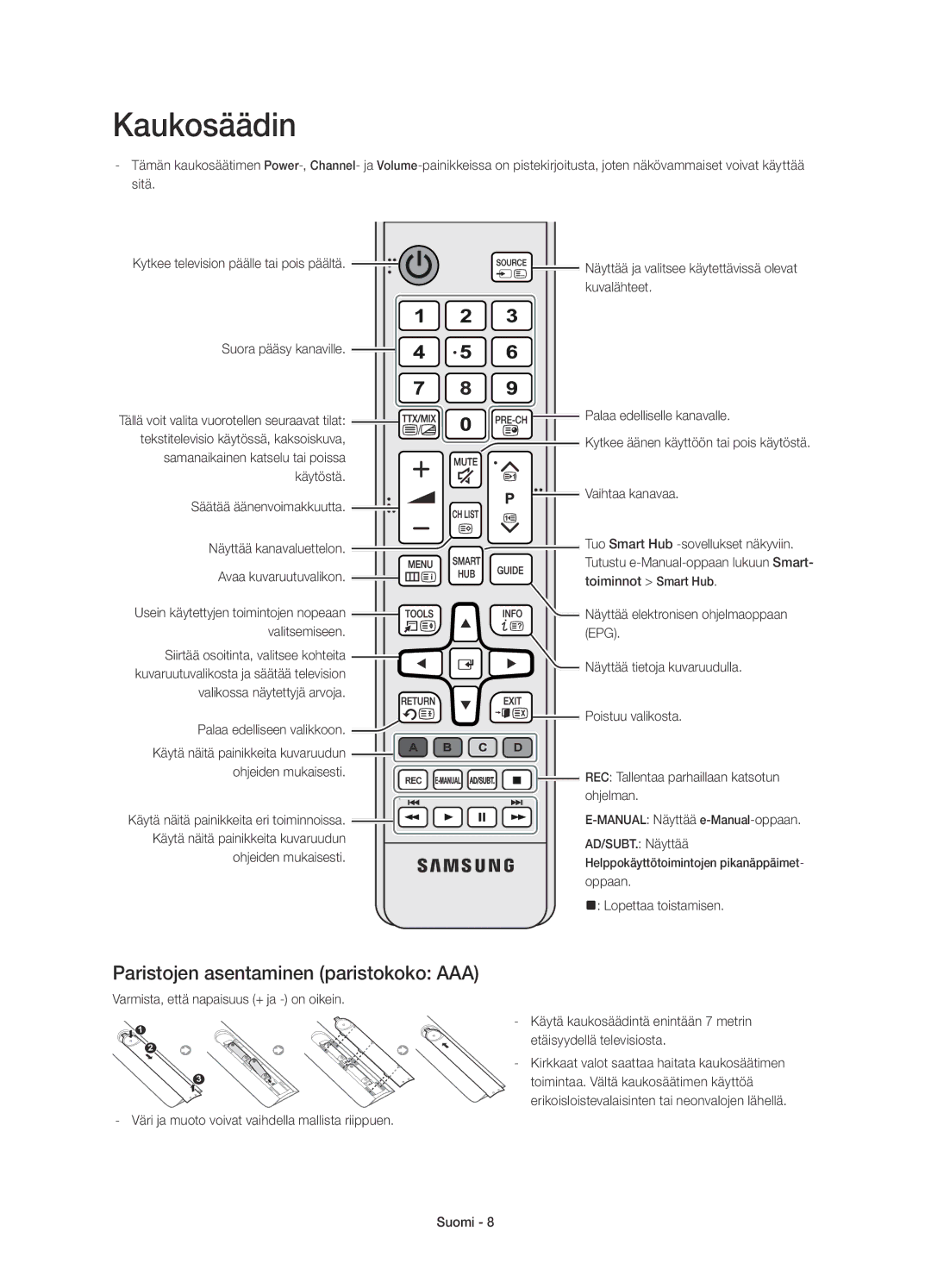 Samsung UE40H6475SUXXE, UE32H6475SUXXE, UE55H6475SUXXE, UE50H6475SUXXE, UE65H6475SUXXE Paristojen asentaminen paristokoko AAA 