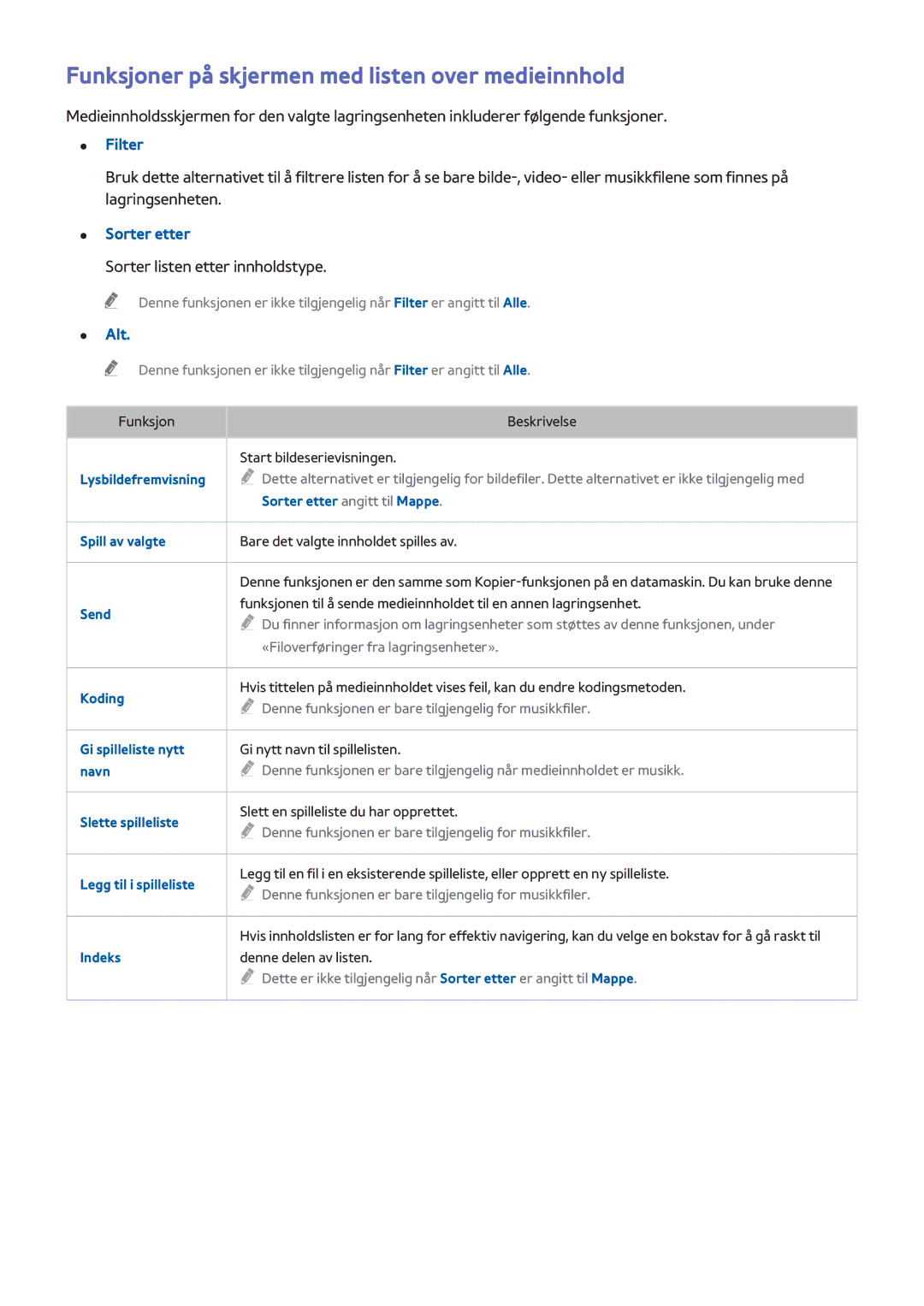 Samsung UE60H6275SUXXE, UE40H6505STXXE manual Funksjoner på skjermen med listen over medieinnhold, Filter, Sorter etter, Alt 