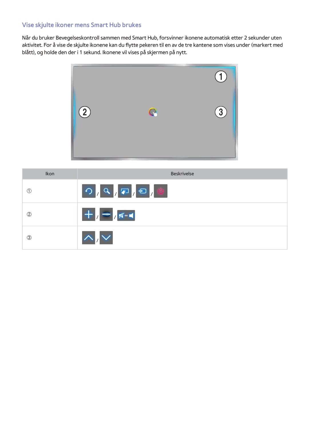 Samsung UE40H6475SUXXE, UE40H6505STXXE, UE32H6275SUXXE, UE50H6275SUXXE manual Vise skjulte ikoner mens Smart Hub brukes 