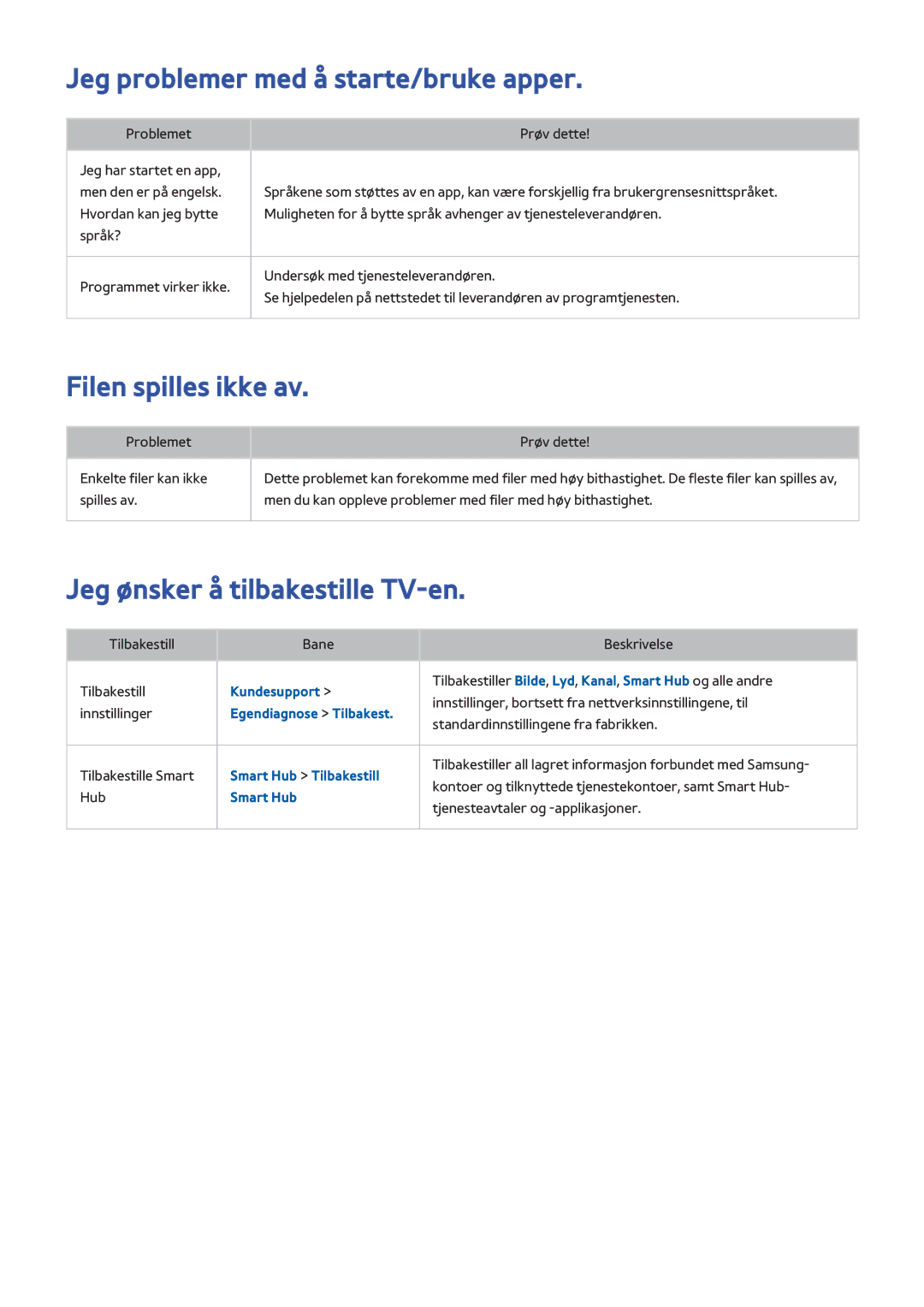 Samsung UE65H6475SUXXE Jeg problemer med å starte/bruke apper, Filen spilles ikke av, Jeg ønsker å tilbakestille TV-en 