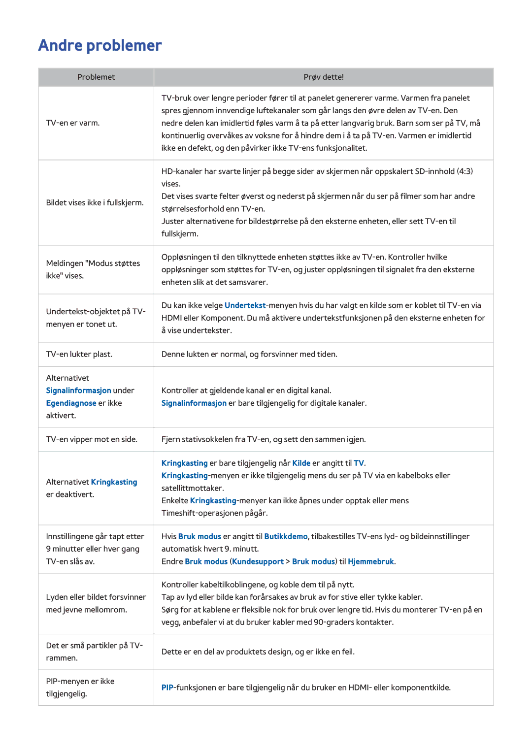 Samsung UE48H6705STXXE, UE40H6505STXXE, UE32H6275SUXXE, UE50H6275SUXXE, UE48H6675STXXE Andre problemer, Egendiagnose er ikke 