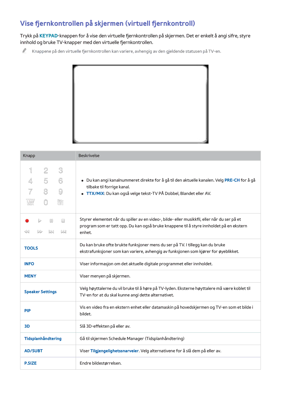 Samsung UE55H6705STXXE, UE40H6505STXXE, UE32H6275SUXXE manual Vise fjernkontrollen på skjermen virtuell fjernkontroll, Tools 