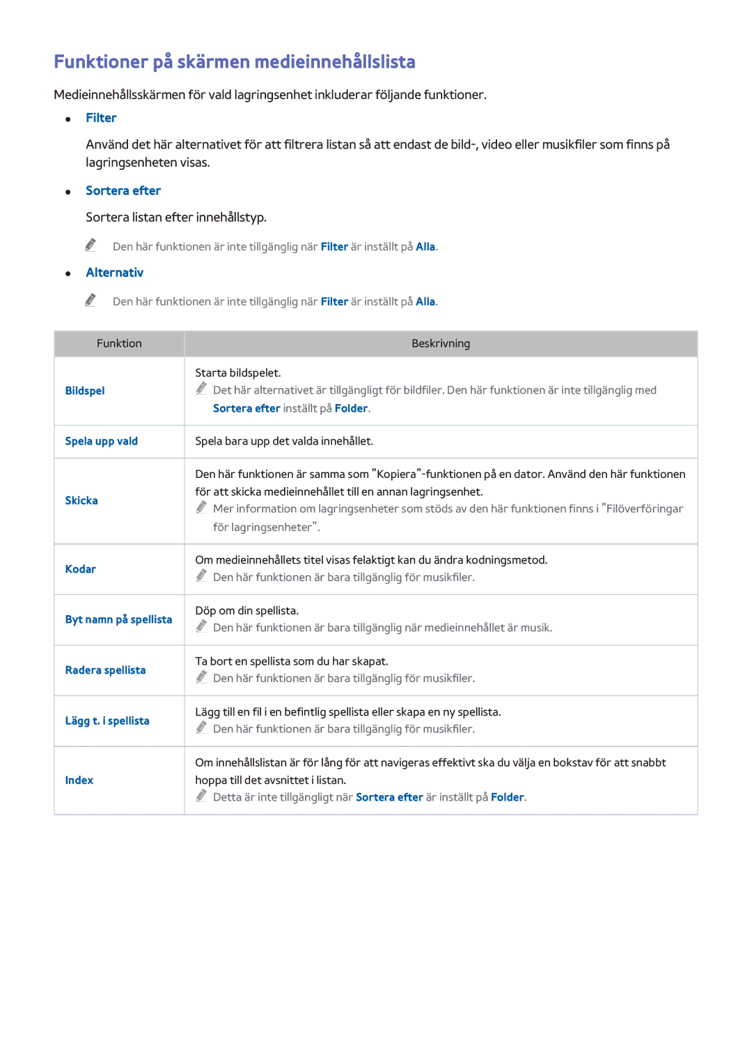 Samsung UE60H6275SUXXE Funktioner på skärmen medieinnehållslista, Filter, Sortera efter, Sortera listan efter innehållstyp 