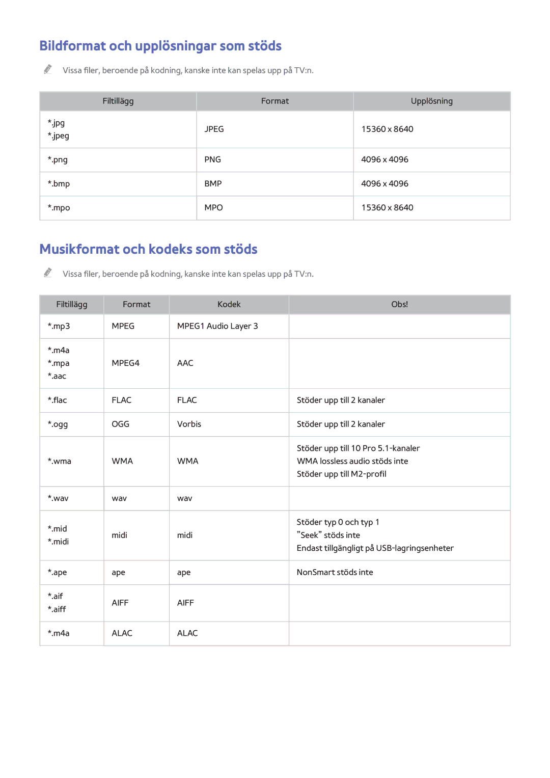 Samsung UE40H6475SUXXE, UE40H6505STXXE manual Bildformat och upplösningar som stöds, Musikformat och kodeks som stöds 