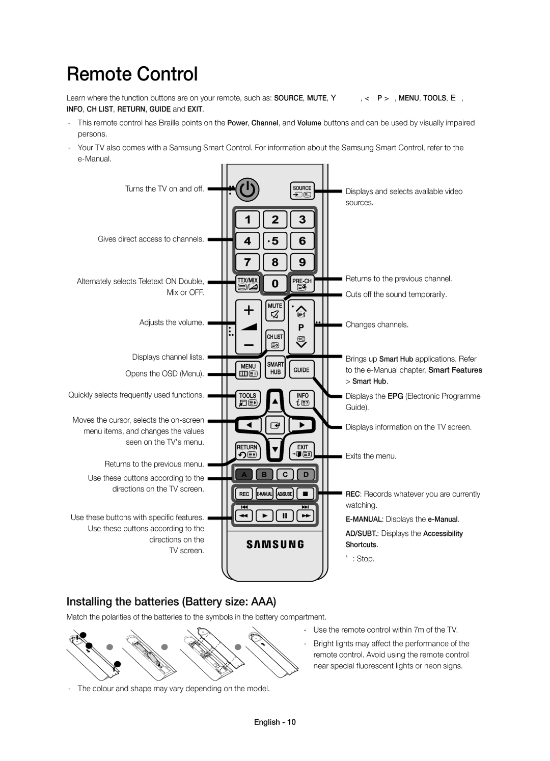 Samsung UE55H6770SVXZG, UE40H6620SVXZG, UE55H6740SVXZG manual Remote Control, Installing the batteries Battery size AAA 