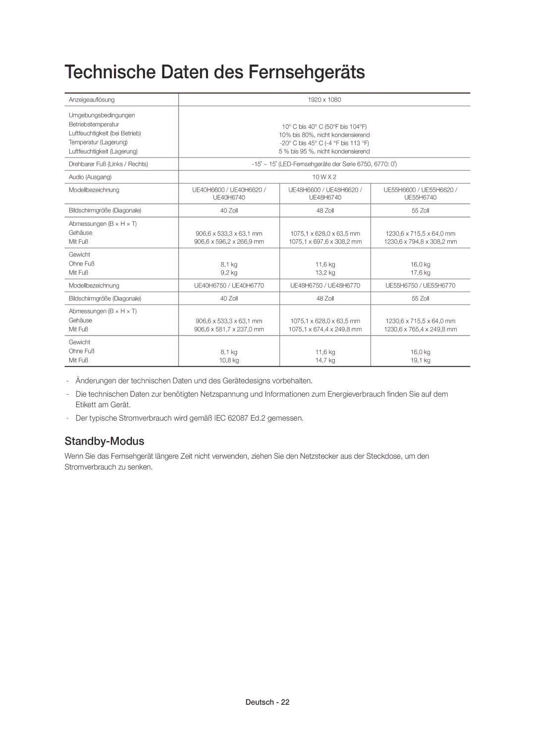 Samsung UE48H6750SVXZG, UE40H6620SVXZG, UE55H6740SVXZG, UE55H6750SVXZG Technische Daten des Fernsehgeräts, Standby-Modus 