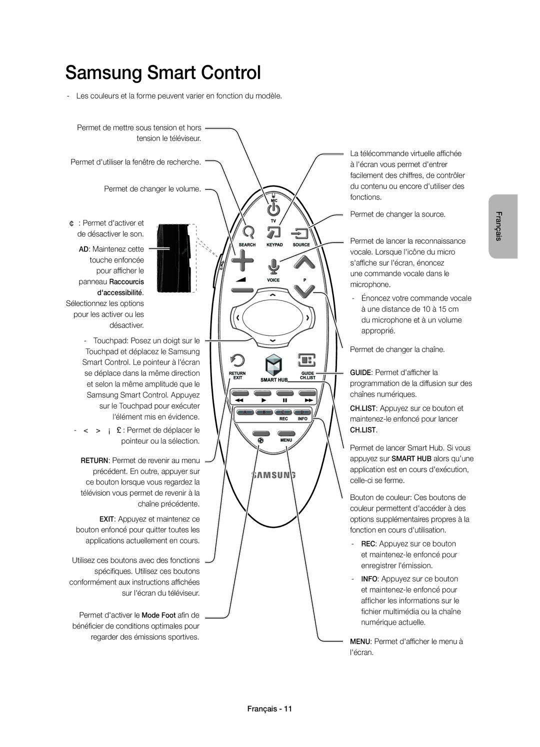 Samsung UE55H6770SVXZG manual Tension le téléviseur, Lécran vous permet dentrer, Permet de changer le volume, Fonctions 