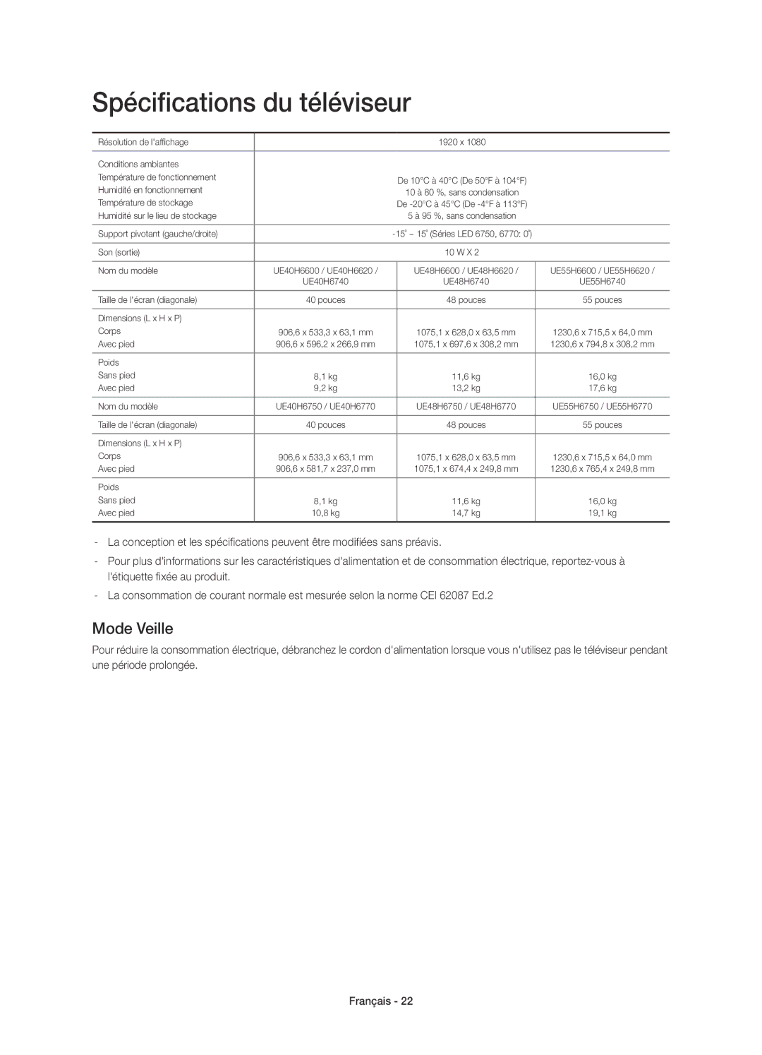 Samsung UE48H6770SVXZG, UE40H6620SVXZG, UE55H6740SVXZG, UE55H6750SVXZG manual Spécifications du téléviseur, Mode Veille 