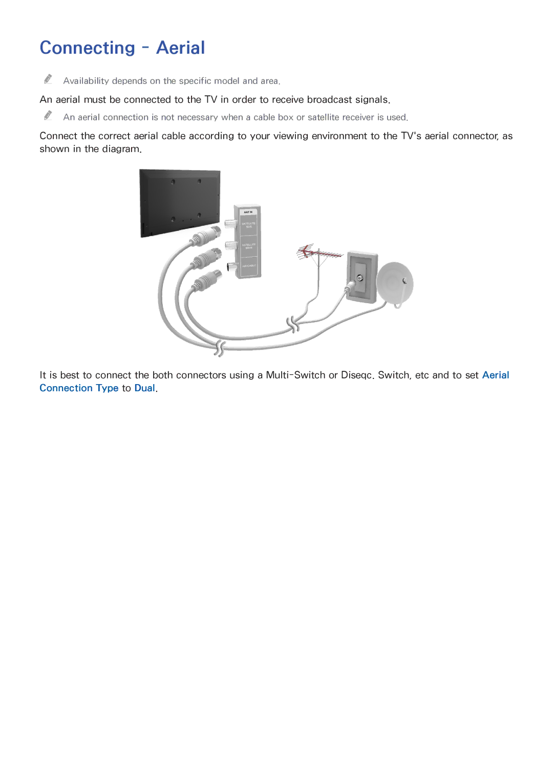 Samsung UE48H6620SVXZG, UE40H6620SVXZG, UE55H6740SVXZG, UE55H6750SVXZG, UE55H7090SVXZG, UE48H6740SVXZG manual Connecting Aerial 