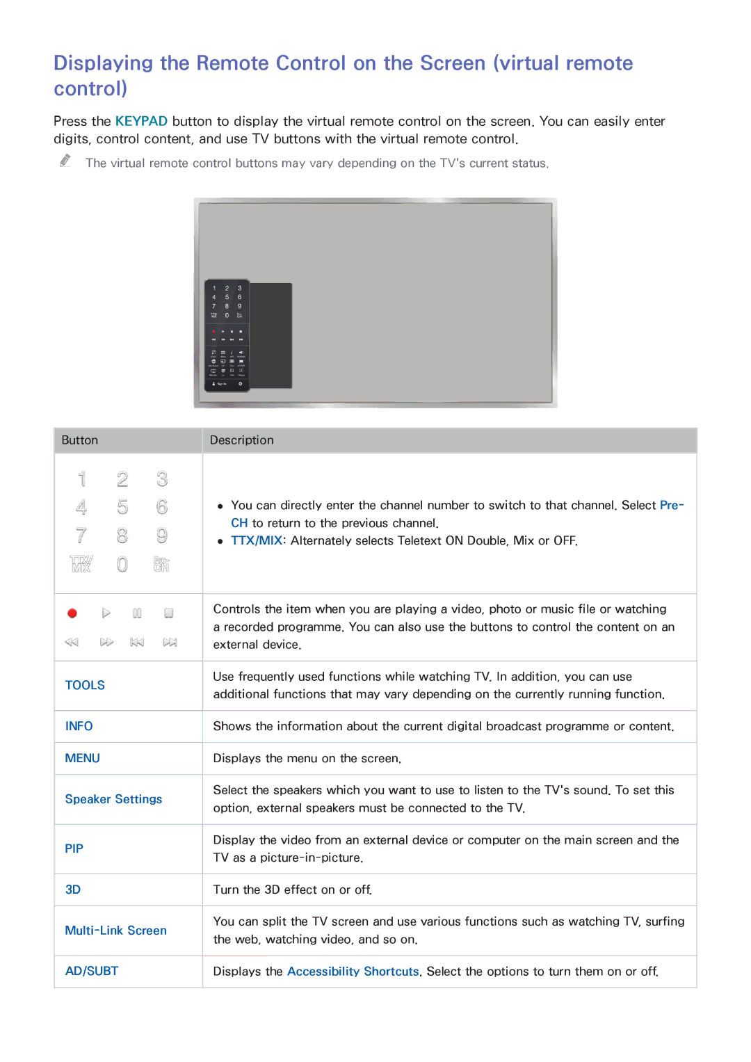 Samsung UE55H6690SVXZG, UE40H6620SVXZG, UE55H6740SVXZG, UE55H6750SVXZG, UE55H7090SVXZG Speaker Settings, Multi-Link Screen 