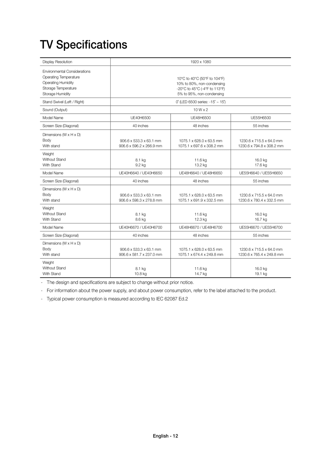 Samsung UE55H6640SZXZT, UE40H6670SZXZT, UE48H6640SZXZT, UE55H6500SZXZT, UE48H6670SZXZT, UE55H6670SZXZT manual TV Specifications 