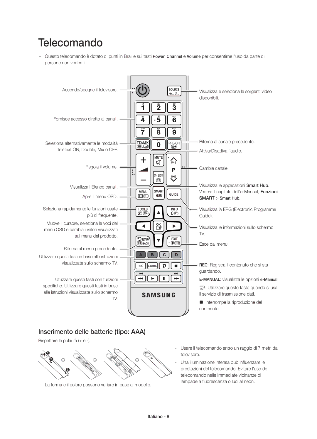 Samsung UE55H6500SZXZT Telecomando, Inserimento delle batterie tipo AAA, Disponibili, Apre il menu OSD Smart Smart Hub 