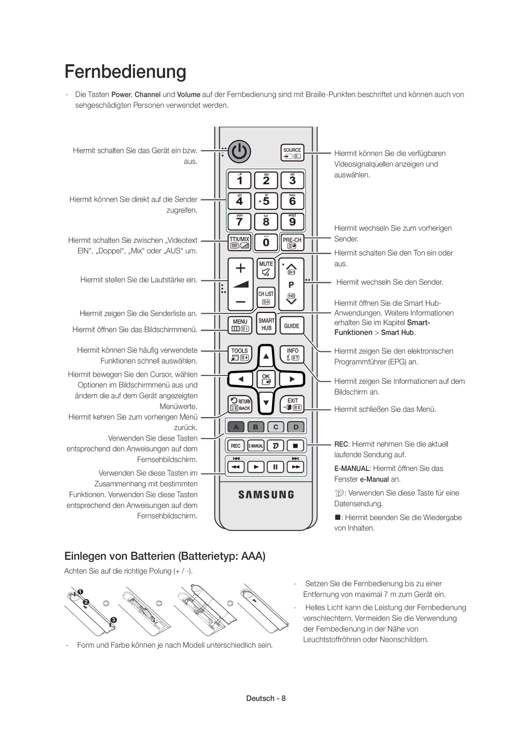 Samsung UE40H6640SZXZT, UE40H6670SZXZT, UE48H6640SZXZT, UE55H6500SZXZT Fernbedienung, Einlegen von Batterien Batterietyp AAA 