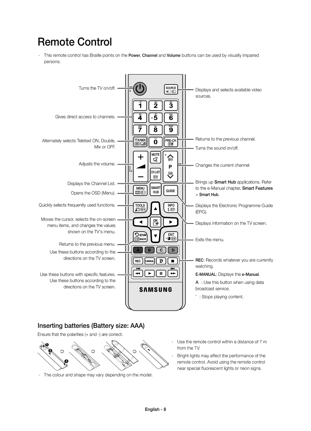 Samsung UE40H6500SZXZT, UE40H6670SZXZT, UE48H6640SZXZT, UE55H6500SZXZT Remote Control, Inserting batteries Battery size AAA 