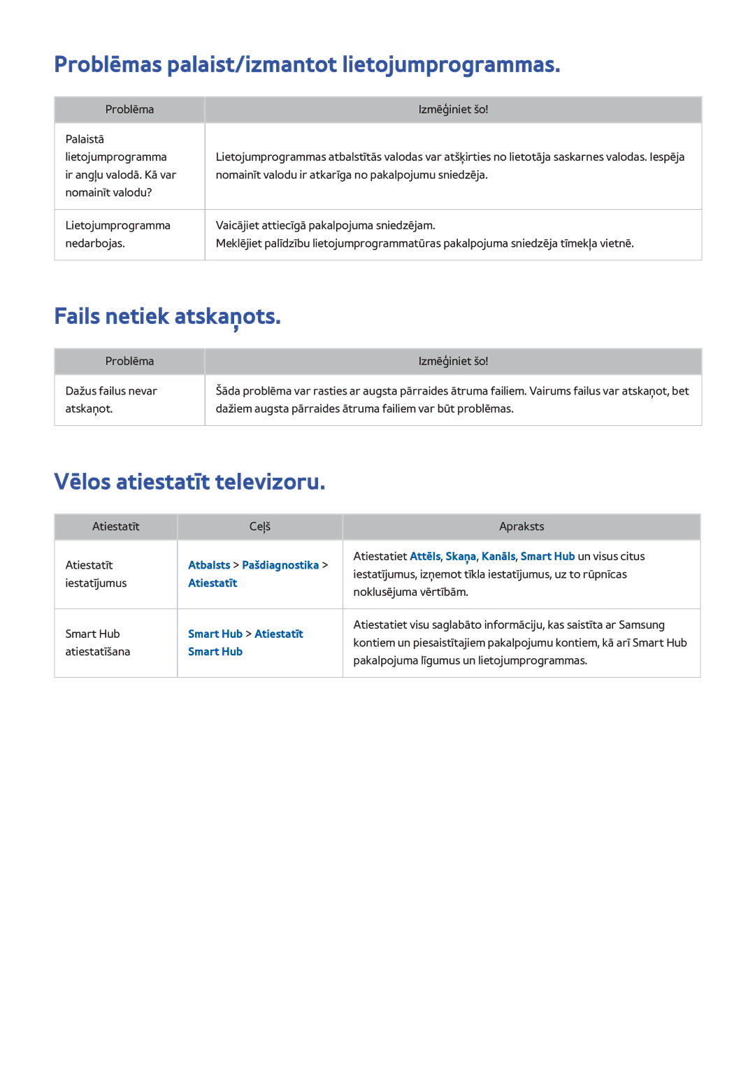 Samsung UE40H6690SVXZG Problēmas palaist/izmantot lietojumprogrammas, Fails netiek atskaņots, Vēlos atiestatīt televizoru 